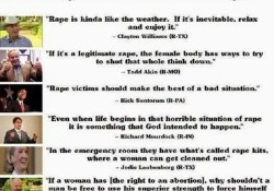 Republican's Views On Rape
