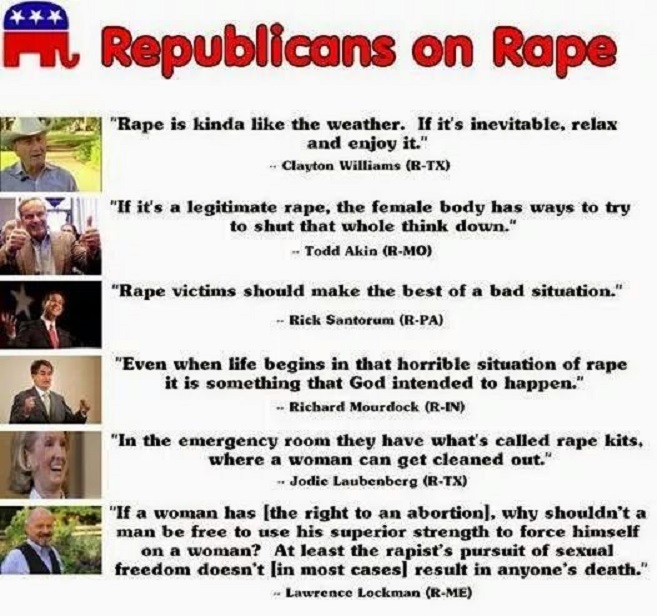 Republican's Views On Rape