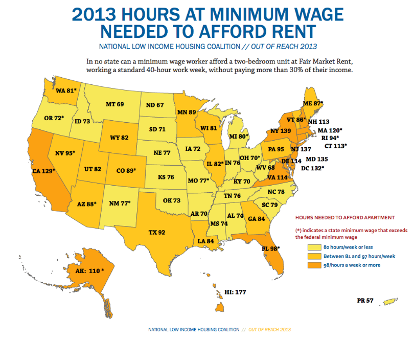 Minimum Wage 40 Hours A Week