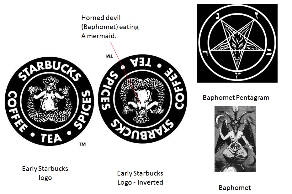 Download The Satanic Truth Behind Starbucks Coffee Logo